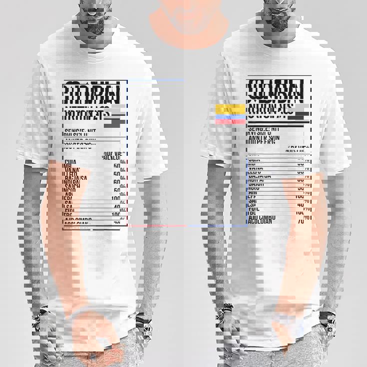 コロンビア 栄養成分 食品 カミセタ コミダ コロンビア Tシャツ 面白い贈り物