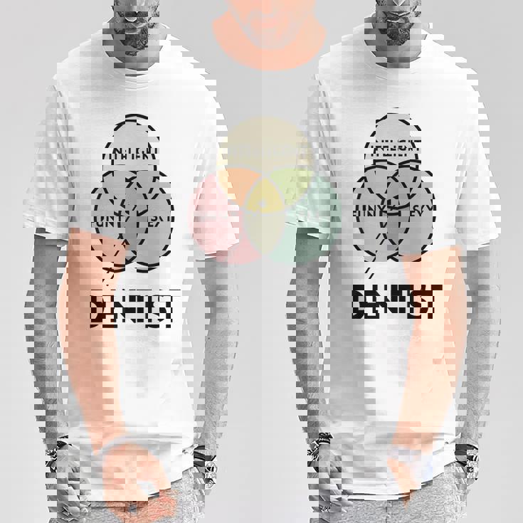 歯医者さんtシャツ Intelligent Andexy Tシャツ 面白い贈り物