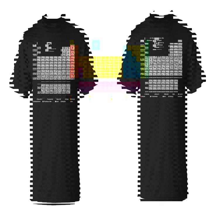 118元素周期表 Tシャツ