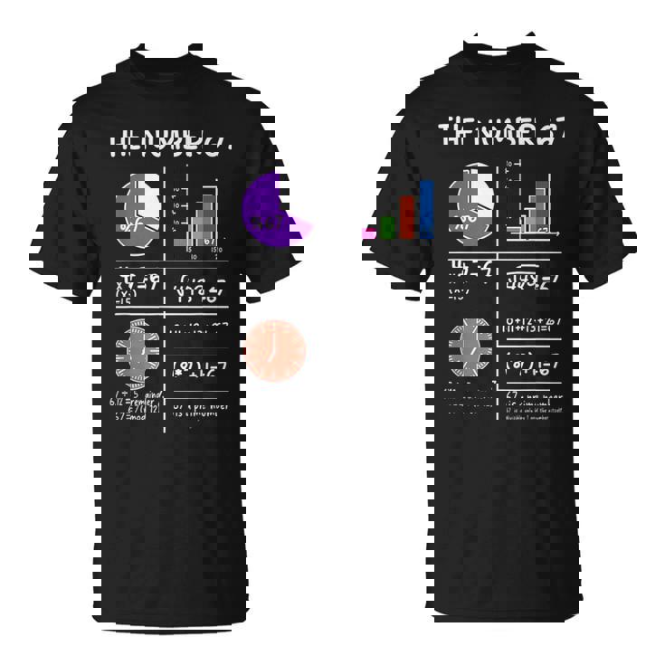 67 Meme Math Teachers Root 4489 Six Seven Slang Math Teacher T-Shirt