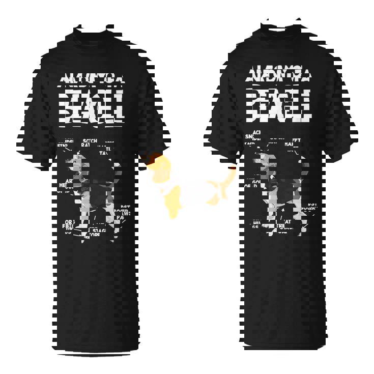 Anatomy Of A Beagle ファニービーグル Tシャツ
