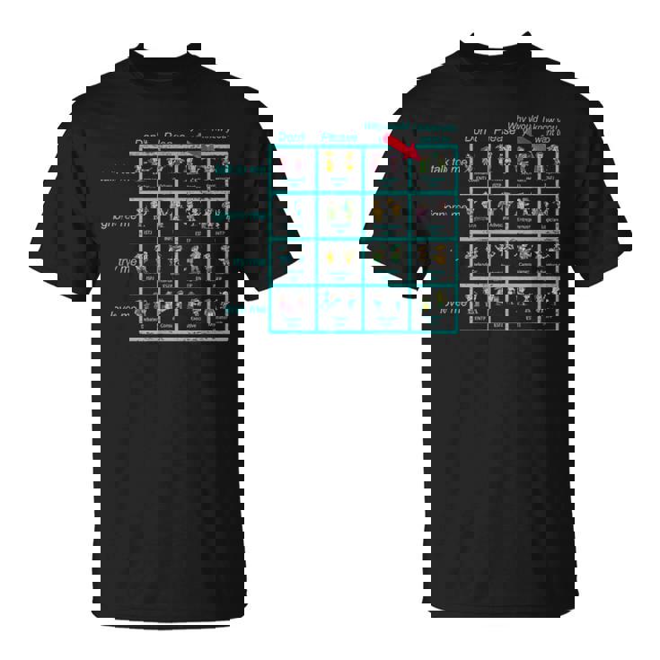 Enfj パーソナリティチャート インスピレーション グッズ Tシャツ