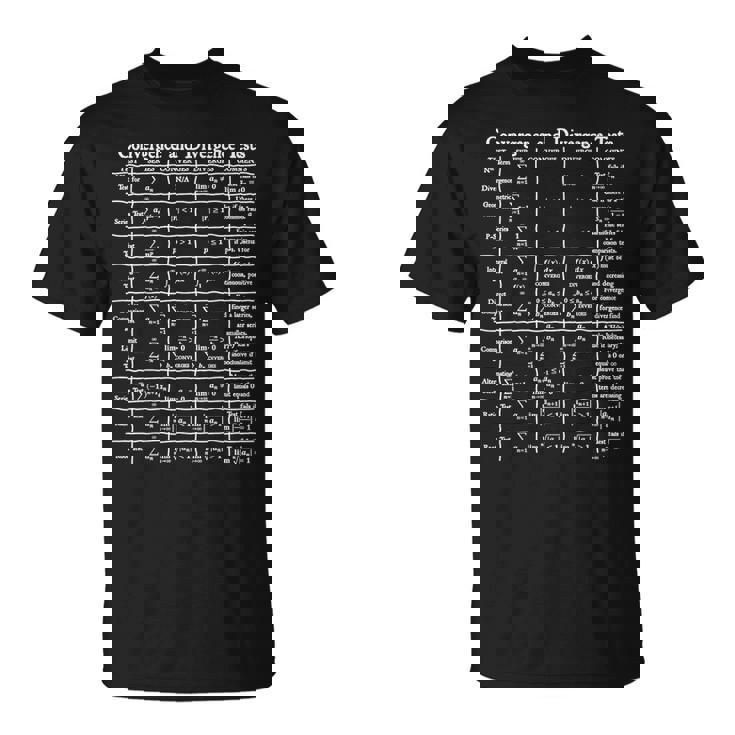 Nerdy Convergence Testsシリーズ 微積分数学先生 オタク Tシャツ