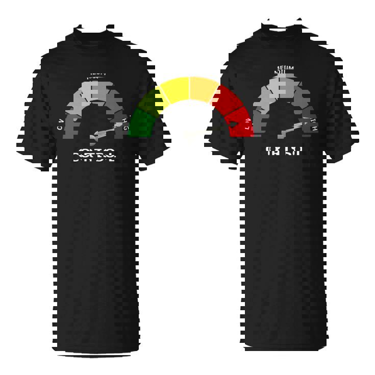 Pure Cortisol 面白いストレスメーターで走る 長袖tシャツ Tシャツ