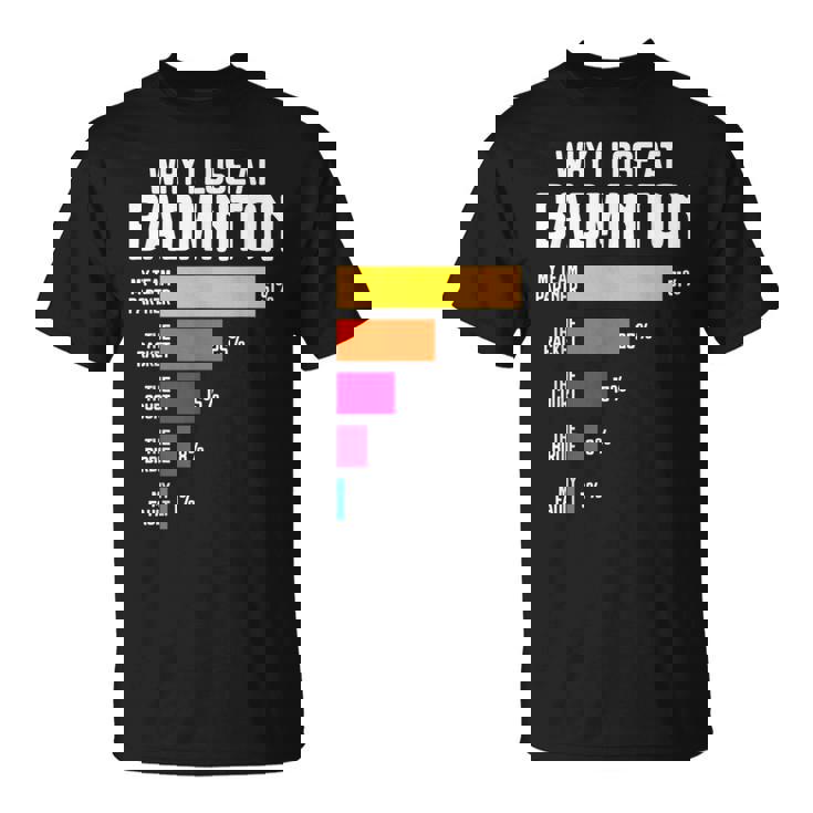 Why I Lose At Badminton 面白い言い訳 シャトルコック バーディー Tシャツ