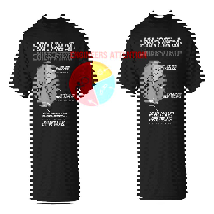 エンジニアの注目を集める方法 面白いエンジニア Tシャツ