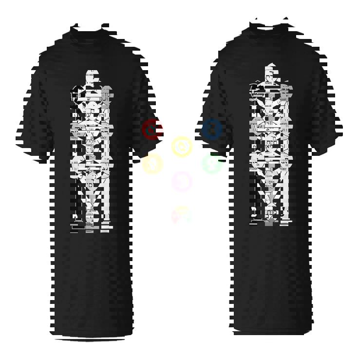 カバラの生命の樹図 Tシャツ