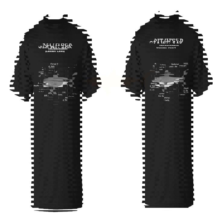 サメの解剖学解剖学者 Tシャツ