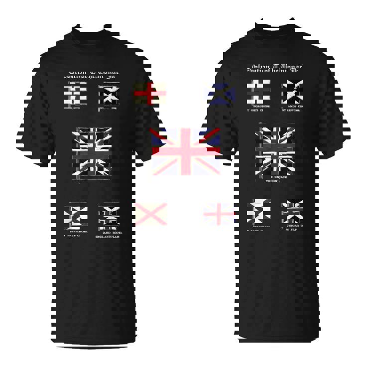 ユニオンジャックの進化 Tシャツ