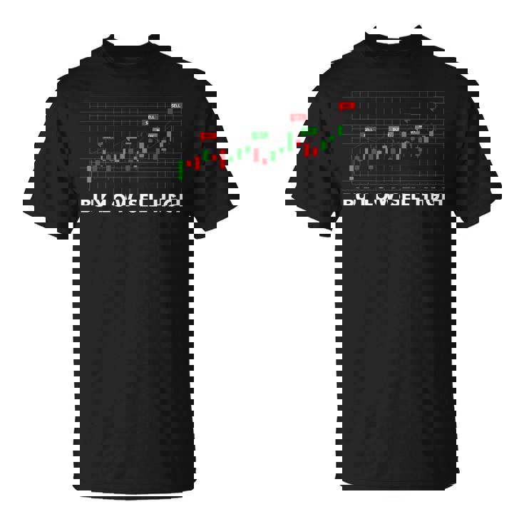 ラッキー株取引 Buy Lowell High Luckytock Trading Tシャツ