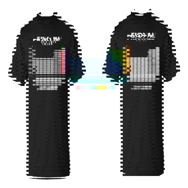 元素周期表 化学 長袖tシャツ Tシャツ