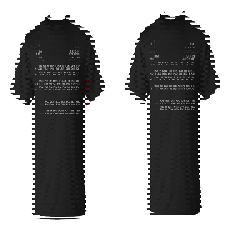 元素周期表 元素記号 理科 物理 数学 数式 公式 化学式 サイエンス おもしろ メンズ キッズ おしゃれ 黒 元素 長袖tシャツ Tシャツ