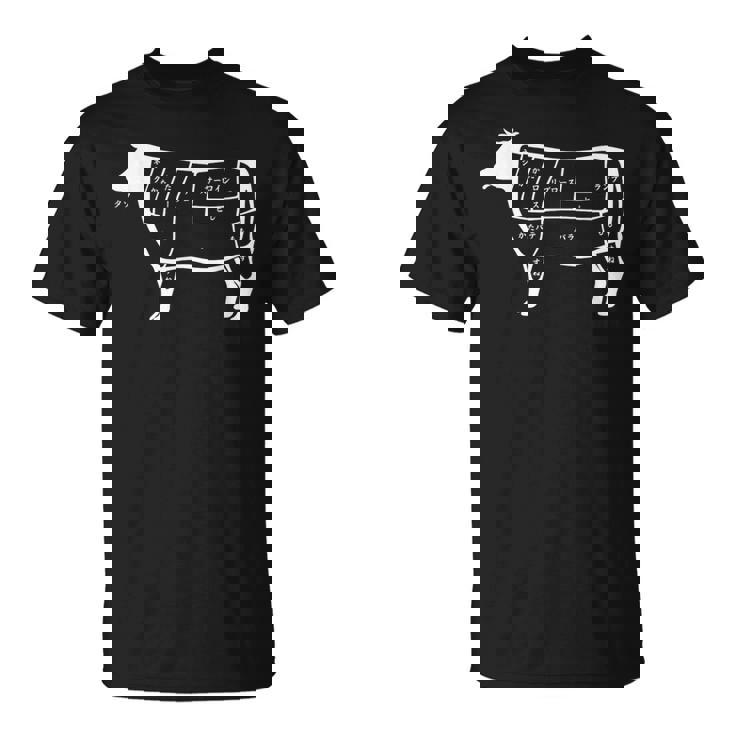 牛肉部位 Tシャツ