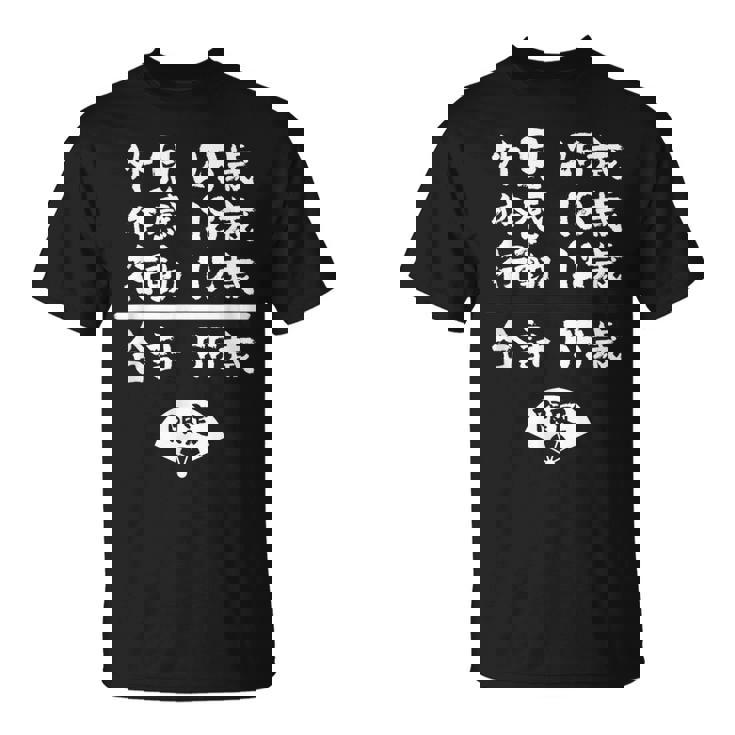 誕生日 誕生日おめでとう 55歳 ネタ ジョーク ギャグ お笑い ツッコミ 55祝い 長寿祝い おもしろ Tシャツ