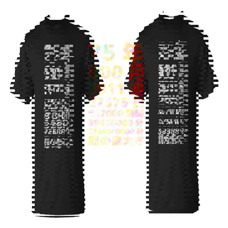 面白い75歳の誕生日の古いメーター 面白い75歳のギフト 女性 男性 面白い電卓 75歳の誕生日のギフト Tシャツ