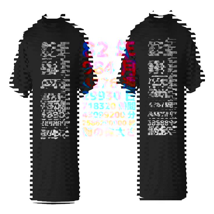 面白い82歳の誕生日の古いメーター 面白い82歳のギフト 女性 男性 面白い電卓 82歳の誕生日のギフト Tシャツ