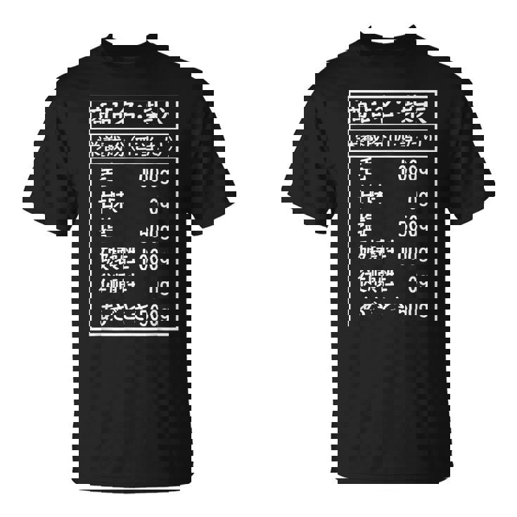 面白いtシャツ 柴犬 成分 シバイヌ 犬 イヌ わんこ メンズ 犬好き グッズ かわいい 面白い 服 ネタ Tシャツ