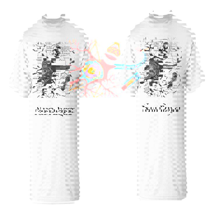 Diagrama De Neuronas Etiquetado Con Células Nerviosas Camiseta unisex