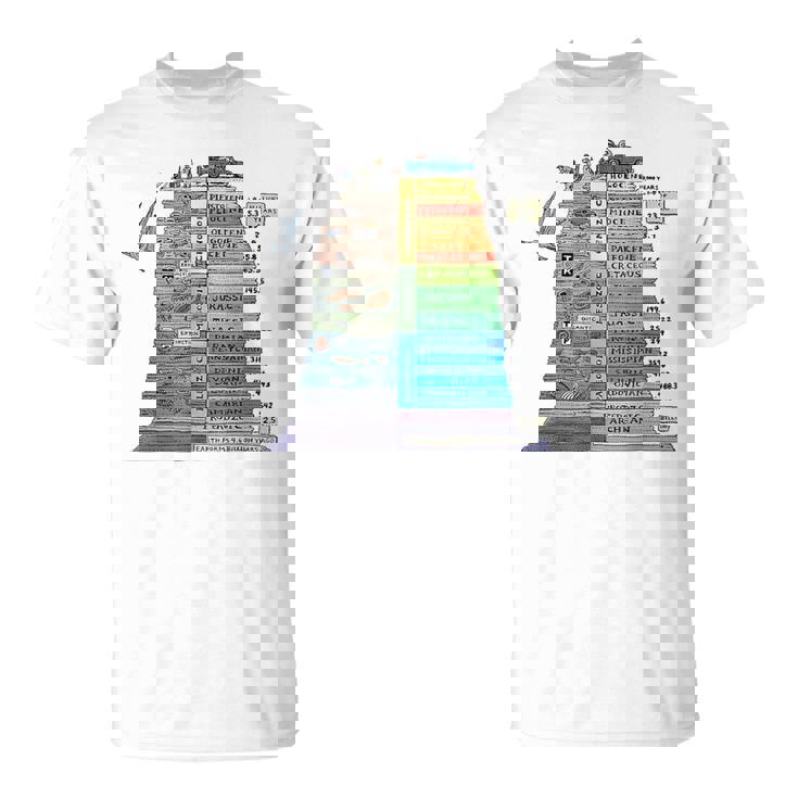 地質タイムスケール地質学者 Tシャツ