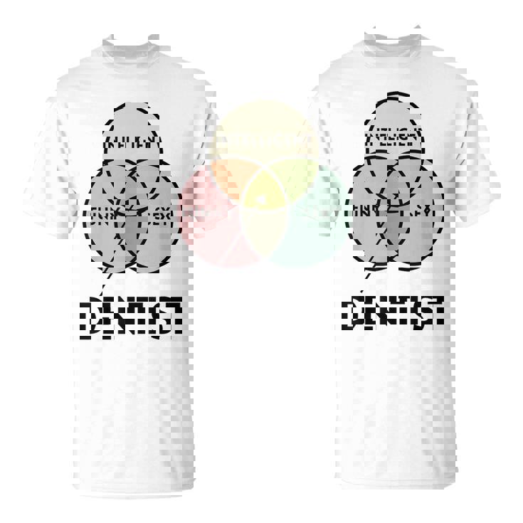 歯医者さんtシャツ Intelligent Andexy Tシャツ