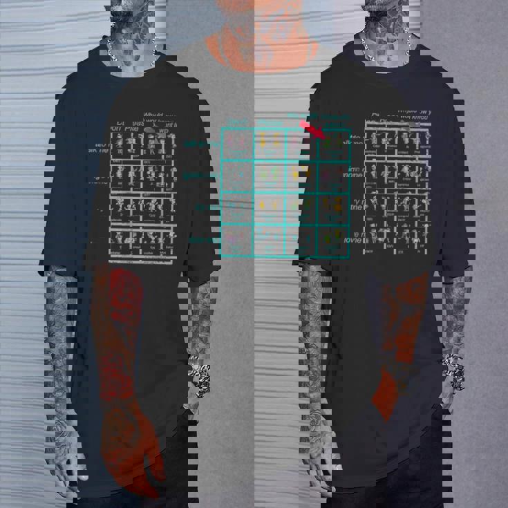 Enfj パーソナリティチャート インスピレーション グッズ Tシャツ 彼への贈り物