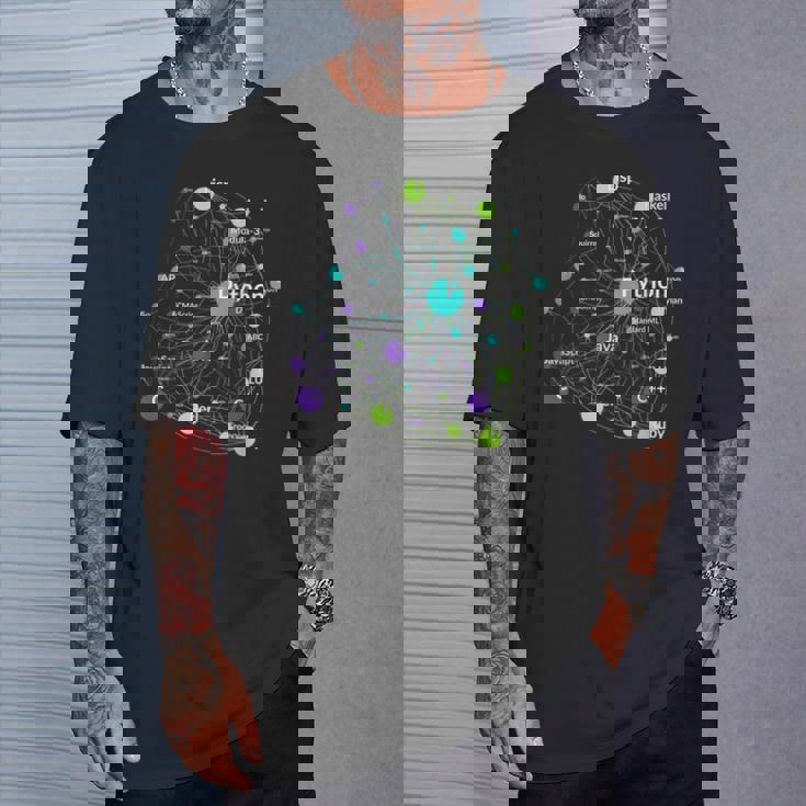 Python プログラミング言語影響ネットワークグラフ Tシャツ 彼への贈り物