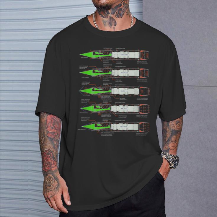 Sr-71 ハブ ブラックバード エアクラフト J58 エンジン ダイアグラム シャツ Tシャツ 彼への贈り物