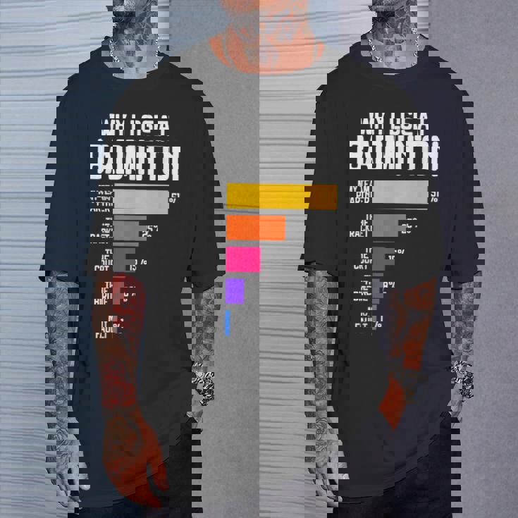 Why I Lose At Badminton 面白い言い訳 シャトルコック バーディー Tシャツ 彼への贈り物