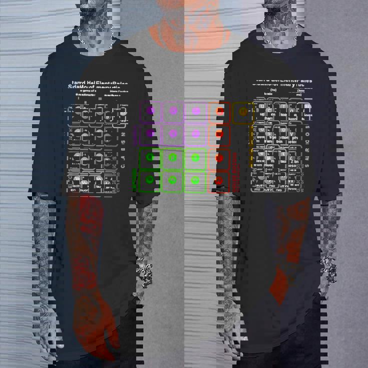 オタク 標準モデル 素粒子物理学 理科 先生 オタク Tシャツ 彼への贈り物