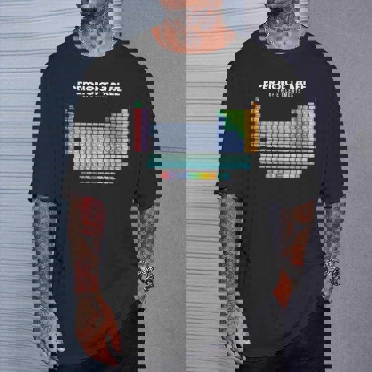 元素周期表 化学 長袖tシャツ Tシャツ 彼への贈り物