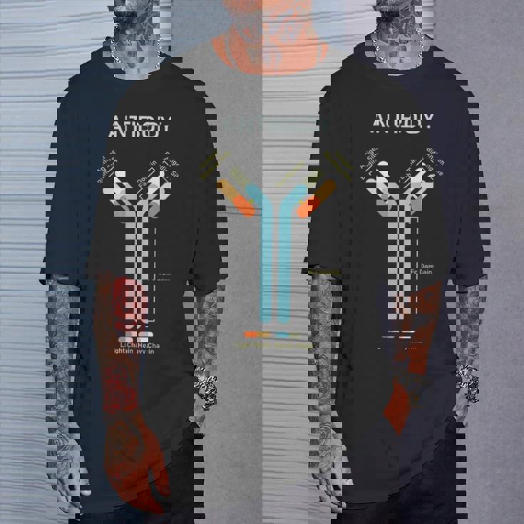抗体免疫学の概念 Tシャツ 彼への贈り物
