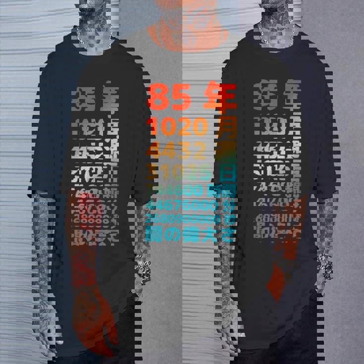 面白い85歳の誕生日の古いメーター 面白い85歳のギフト 女性 男性 面白い電卓 85歳の誕生日のギフト Tシャツ 彼への贈り物