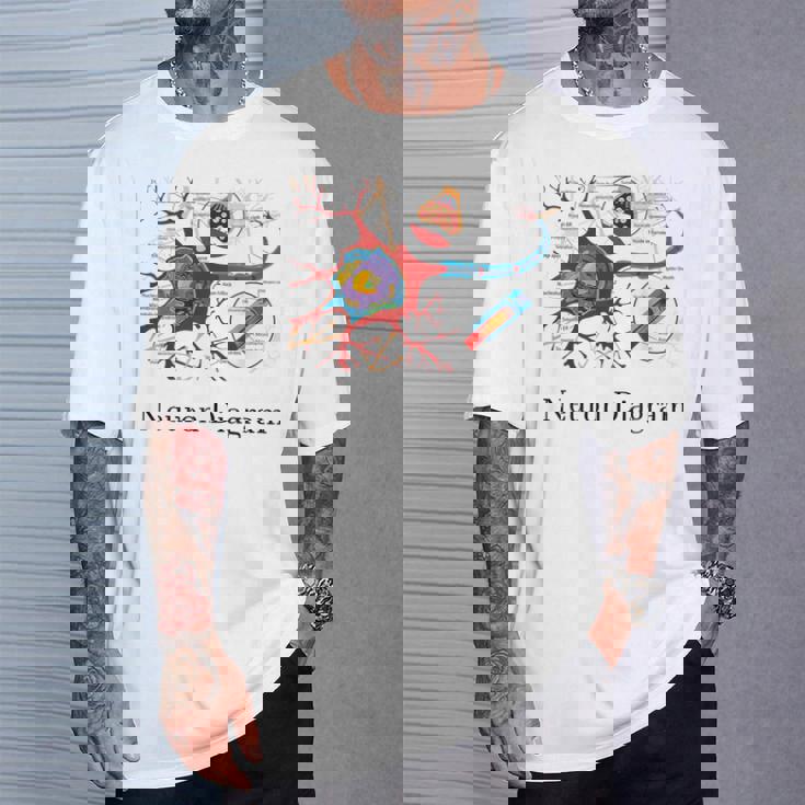 Diagrama De Neuronas Etiquetado Con Células Nerviosas Camiseta unisex Regalos para él