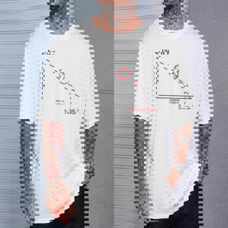 Find X Found It ファー・フロム・ホーム Tシャツ 彼への贈り物