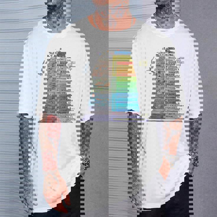 地質タイムスケール地質学者 Tシャツ 彼への贈り物