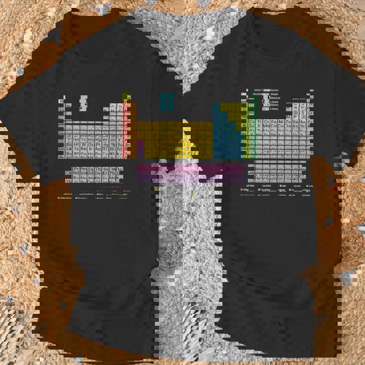 118元素周期表 Tシャツ 高齢者への贈り物