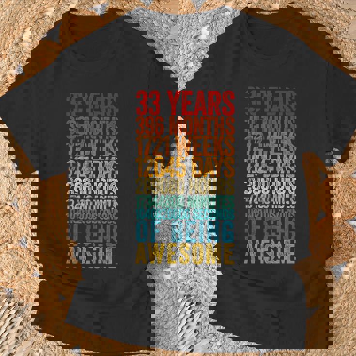 おもしろ 33歳の誕生日シャツ オールドメーター 面白い 33歳ギフト Tシャツ 高齢者への贈り物