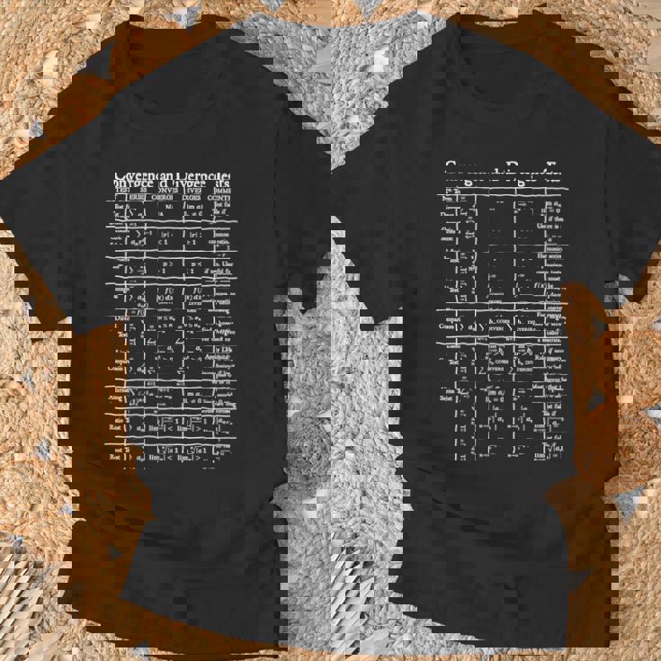 Nerdy Convergence Testsシリーズ 微積分数学先生 オタク Tシャツ 高齢者への贈り物