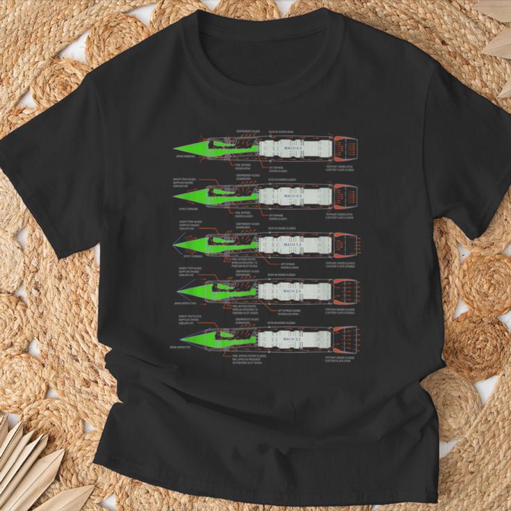 Sr-71 ハブ ブラックバード エアクラフト J58 エンジン ダイアグラム シャツ Tシャツ 高齢者への贈り物