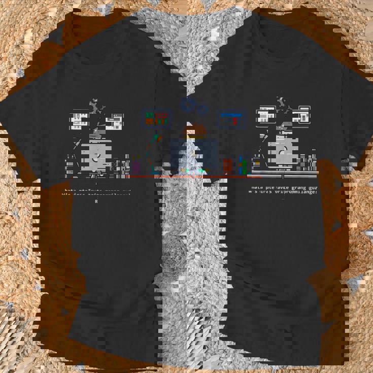 コンピュータサイエンスrプログラマーは海賊 Tシャツ 高齢者への贈り物