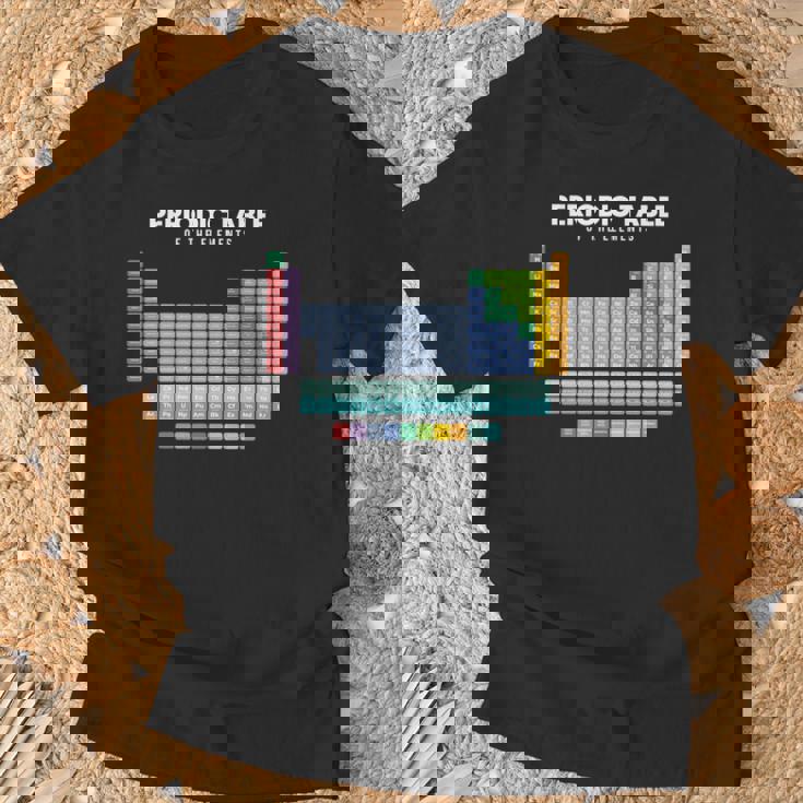 元素周期表 化学 長袖tシャツ Tシャツ 高齢者への贈り物