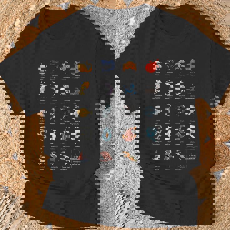 深海魚図鑑3_白文字 Tシャツ 高齢者への贈り物