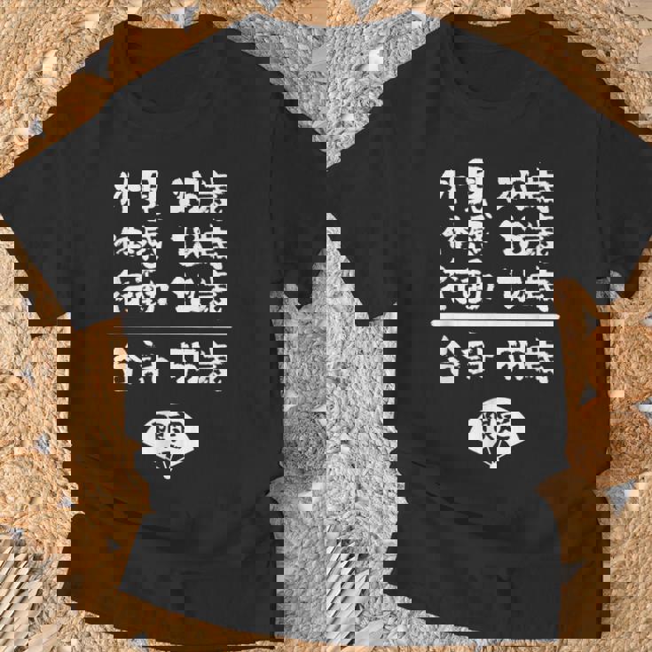 誕生日 誕生日おめでとう 55歳 ネタ ジョーク ギャグ お笑い ツッコミ 55祝い 長寿祝い おもしろ Tシャツ 高齢者への贈り物