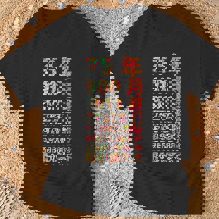 面白い75歳の誕生日の古いメーター 面白い75歳のギフト 女性 男性 面白い電卓 75歳の誕生日のギフト Tシャツ 高齢者への贈り物