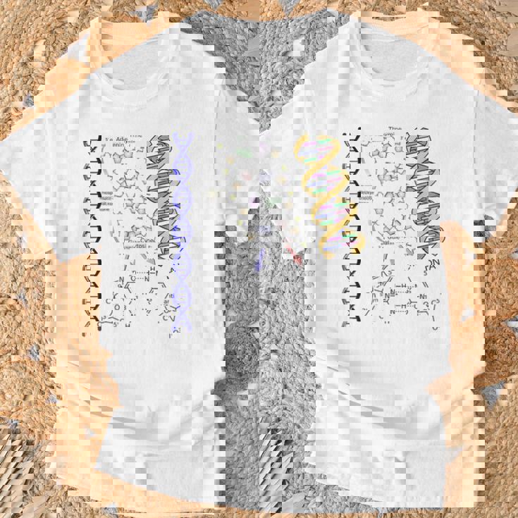 Dna ダブルヘリックス 化学式 分子 サイエンスアート Tシャツ 高齢者への贈り物