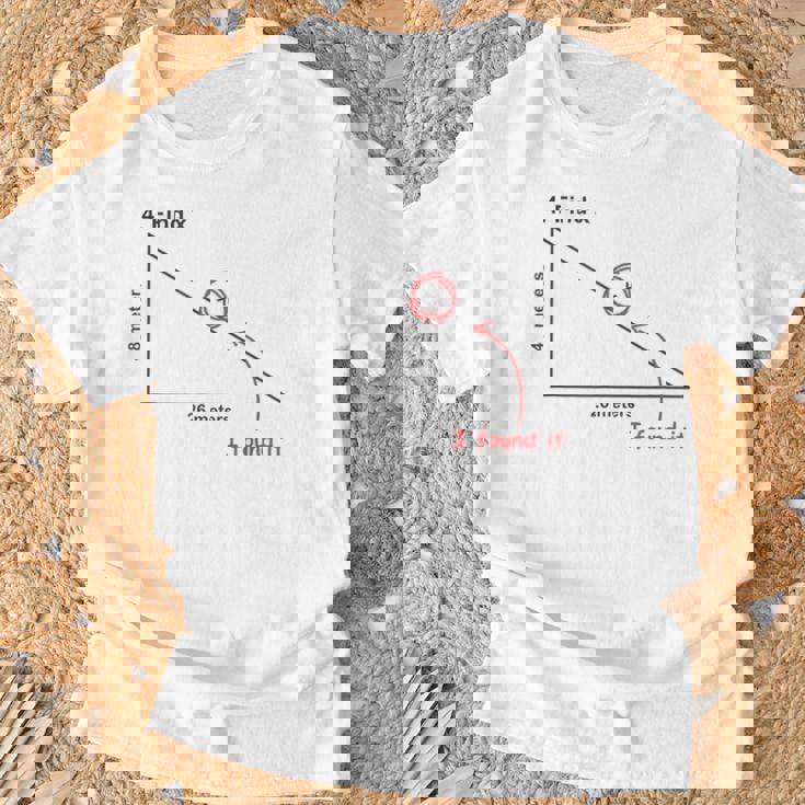 Find X Found It ファー・フロム・ホーム Tシャツ 高齢者への贈り物