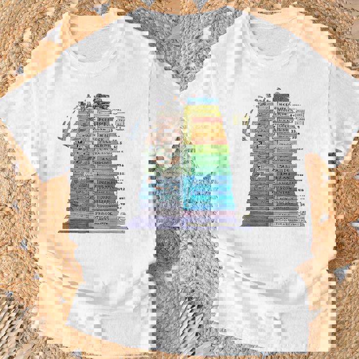 地質タイムスケール地質学者 Tシャツ 高齢者への贈り物