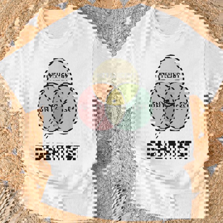 歯医者さんtシャツ Intelligent Andexy Tシャツ 高齢者への贈り物