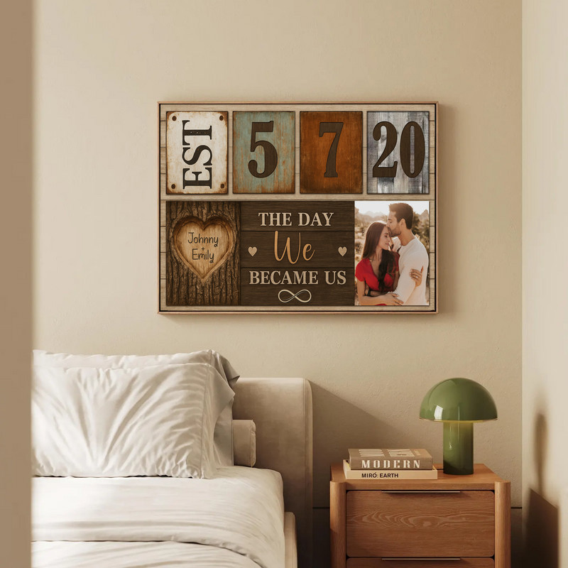 Vintage Couple Milestone Canvas - Established Year Photo Art Vintage Couple Milestone Canvas - Established Year Photo Art