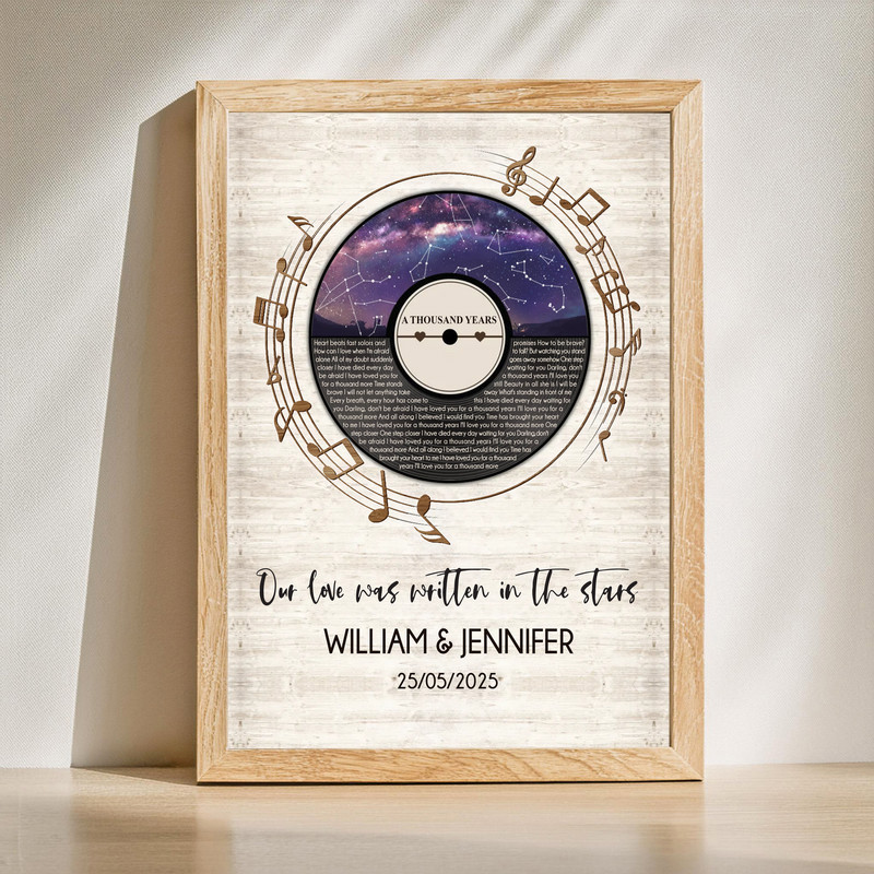 Star map song lyric canvas wall art, rustic farmhouse style, personalized with names, date and location for anniversary | Familywalldecor